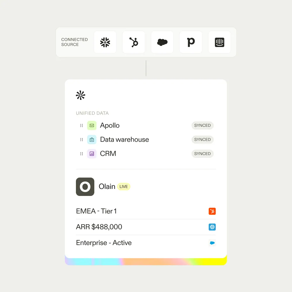 Apollo.io image 4