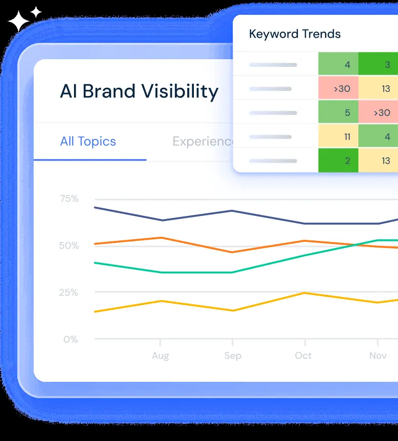 Similarweb image 4