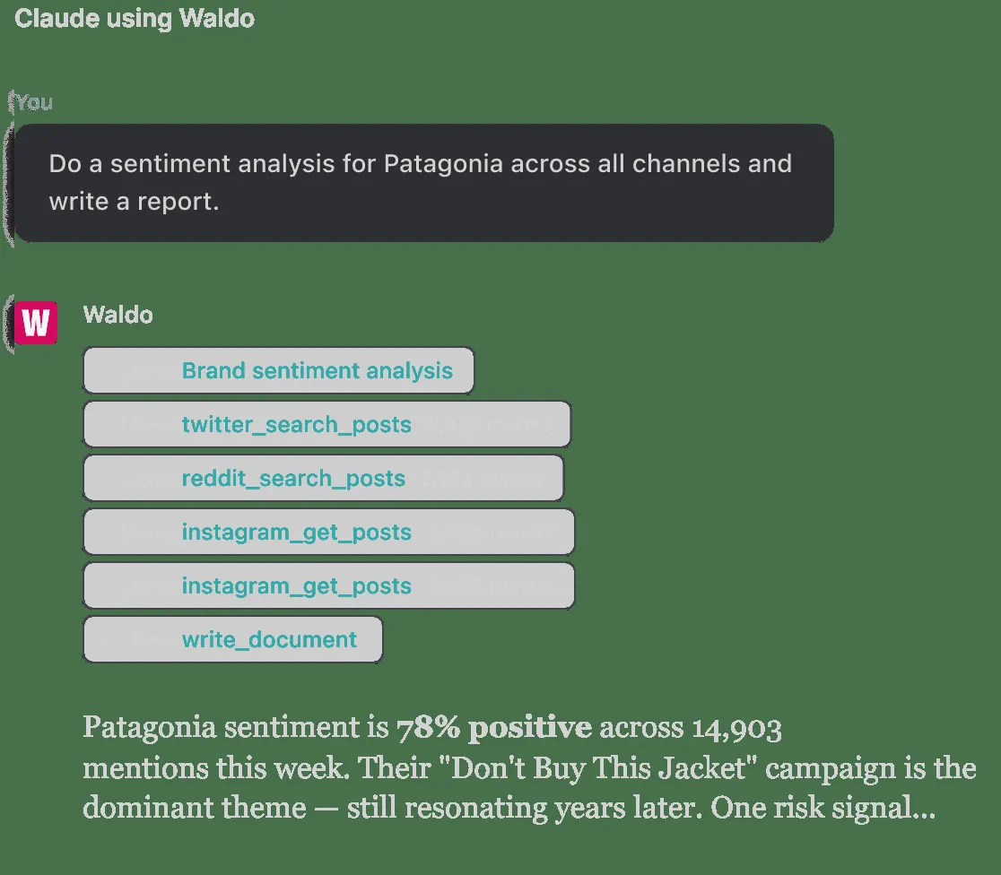 Waldo image 3